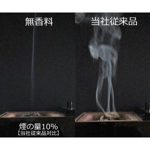 けむりの少ないお焼香 無香料の詳細画像2