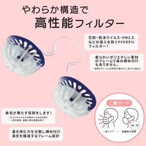 【花粉症対策マスク】ノーズマスクピットネオ【約...の詳細画像4