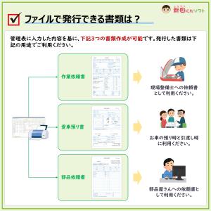 C03‐a1 整備修理依頼管理ファイル(整備・...の詳細画像3