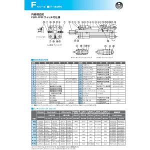 堀内機械：PS-FR40SB1パッキンセット（クッション付）｜shine-san