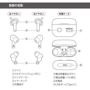 完全 ワイヤレス 集音器 集音 通話 音楽 充...の詳細画像2