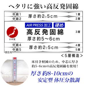 敷布団 シングル 日本製 極厚 5層構造 高反...の詳細画像4