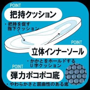 ニッポンスリッパ リラケアふわっとコンフォート...の詳細画像2