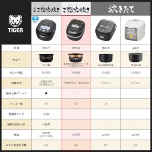 WEB限定タイガー魔法瓶TIGER 炊飯器 3...の詳細画像1