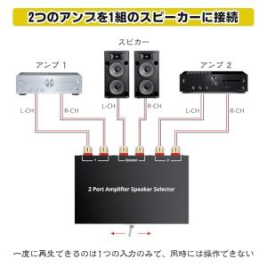 PROZOR スピーカーセレクター 2入力1出...の詳細画像2