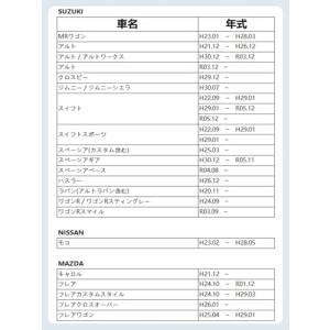 スズキ車に適用ETC取付基台 ETCブラケット...の詳細画像1