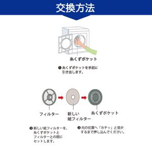 ISTORA パナソニック用 電気衣類乾燥機 ...の詳細画像5