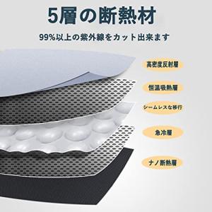 ホンダ 新型 ヴェゼル RV系 サンシェード ...の詳細画像2