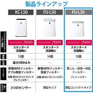 シャープ 空気清浄機 プラズマクラスター 70...の詳細画像1