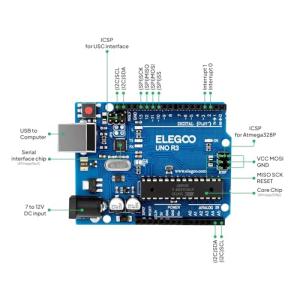 【互換品】 ELEGOO UNO R3基本部品...の詳細画像2