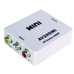 芙蓉 小型 コンポジット AV / RCA3 / CVBS → HDMIコンバーター USB電源コード付 HD Video Converter