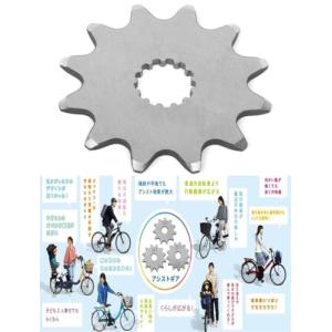 【互換品】 FTWIND 電動自転車 電動アシ...の詳細画像1