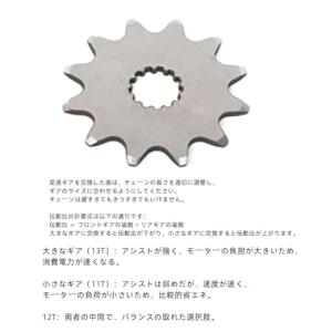 【互換品】 FTWIND 電動自転車 電動アシ...の詳細画像3