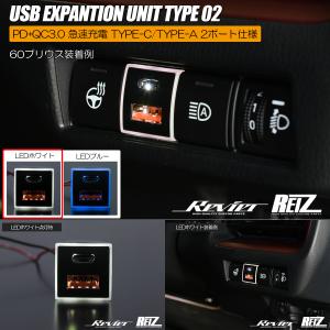 S700V S710V アトレー ハイゼットカーゴ ホワイト 増設 USBポート タイプ02 PD+QC3.0 急速充電 TYPE-C/TYPE-A S700系