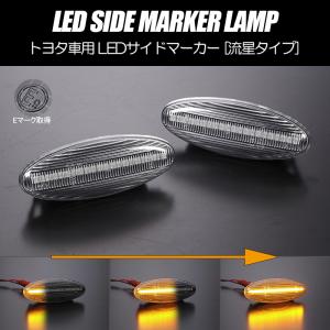 ◇即納!◇マツダ RX-7(FD3S)/プレマシー/イクシオン…フェンダーサイド