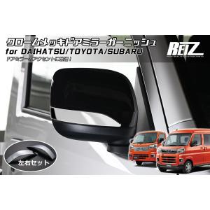 アトレー S700系 ハイゼットカーゴ 交換式 ガラスリッド