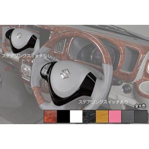 ランドクルーザー ランドクルーザー70 復刻版 GRJ76K GRJ79K (2014.8