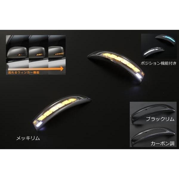 流星Ver スモークレンズ シャトル GK系 GP系 グレイス GM系 LEDウインカーレンズキット...