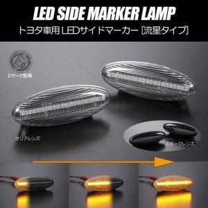 ◇即納!◇マツダ RX-7(FD3S)/プレマシー/イクシオン…フェンダーサイド