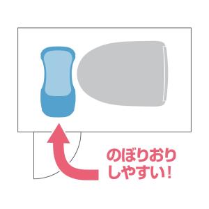 リッチェル トイサポ トイレサポートステップ ...の詳細画像2