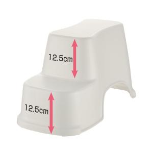 リッチェル トイサポ トイレサポートステップ ...の詳細画像4
