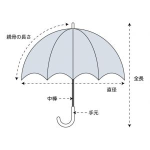 中谷 傘 逆さ傘 ライトグレー Amane 長...の詳細画像4