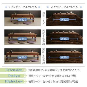 天然木ウォールナット材3段階伸長式こたつテーブ...の詳細画像2
