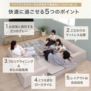 ソファ ソファー ローソファ 2人掛け 3人掛...の詳細画像2