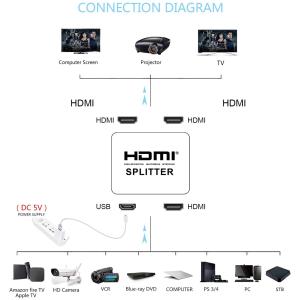 Hikary HDMI 分配器 1入力2出力 ...の詳細画像2