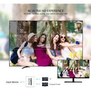 Hikary HDMI 分配器 1入力2出力 ...の詳細画像4