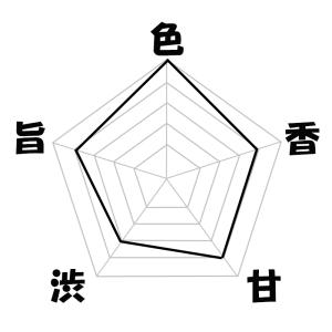 お茶 緑茶 茶葉 抹茶入り煎茶 家老藤200gの詳細画像1