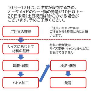 オーダーメイドでぴったり 国産 防雪ネット・防...の詳細画像2