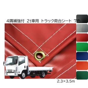 トラック用 荷台シート 幌 テント補修テープ 青/緑 強力粘着 雨漏れ