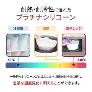 「3点セットSML」シリコーン保存バッグ シリ...の詳細画像2