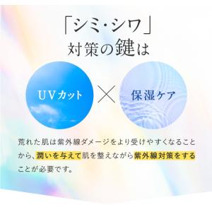 日焼け止め 化粧下地 パーフェクトワン SPモ...の詳細画像3