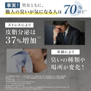 スカルプシャンプー デオドラント 2本セット ...の詳細画像4