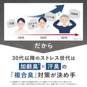 スカルプシャンプー デオドラント 2本セット ...の詳細画像5
