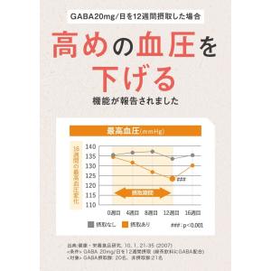 青汁 乳酸菌 機能性表示食品 ビフィズス菌 リ...の詳細画像3