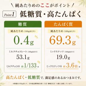 純あたりめ あたりめ 国産 無塩 食塩 無添加...の詳細画像5