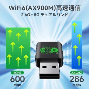 Wifi6 2in1 900M 無線LAN 子...の詳細画像4