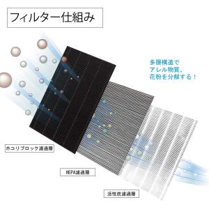 シャープ 集じんフィルター FZ-A50HF ...の詳細画像2