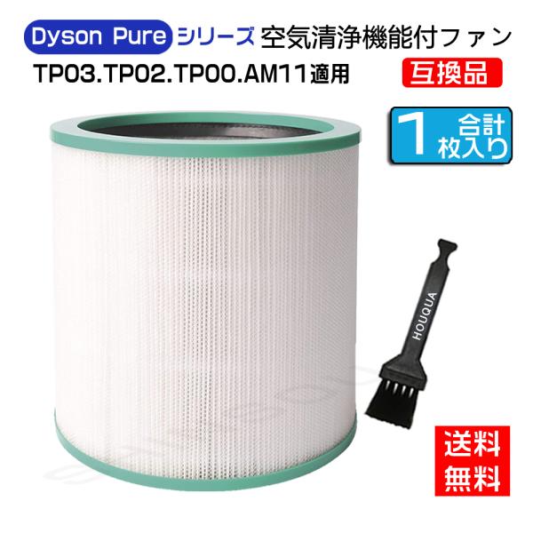 AM-TP 【全国送料無料】空気清浄機能付ファン  ダイソン　交換用フィルター dyson 交換用フ...