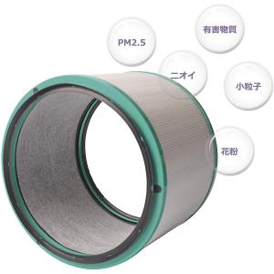 ダイソン dyson 交換用フィルター hp-...の詳細画像4