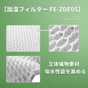 【全て日本国内発送】パナソニックFE-ZDE0...の詳細画像4