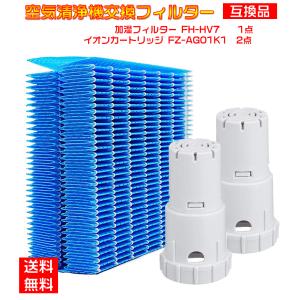 ブルーエア F400PA 空気清浄機 Classic 400 シリーズ フィルター