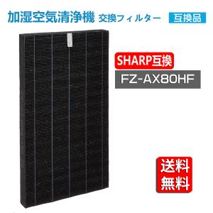 ノーブランド shinsoushop_fz-ax80hf (Yahoo!ショッピング)
