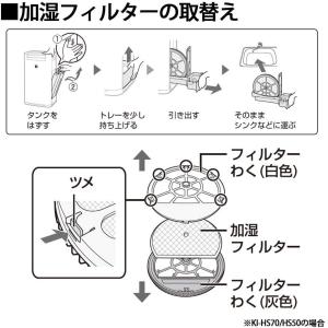 シャープ FZ-G70MF 交換用加湿フィルタ...の詳細画像2