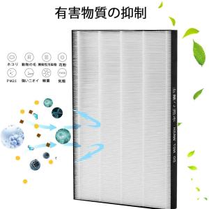 空気清浄機 フィルター シャープ FZ-A51...の詳細画像2