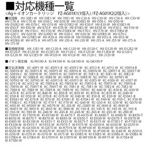 【全て日本国内発送】シャープ FZ-AG01K...の詳細画像4