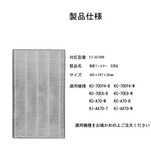 空気清浄機 フィルター シャープ FZ-AX7...の詳細画像1